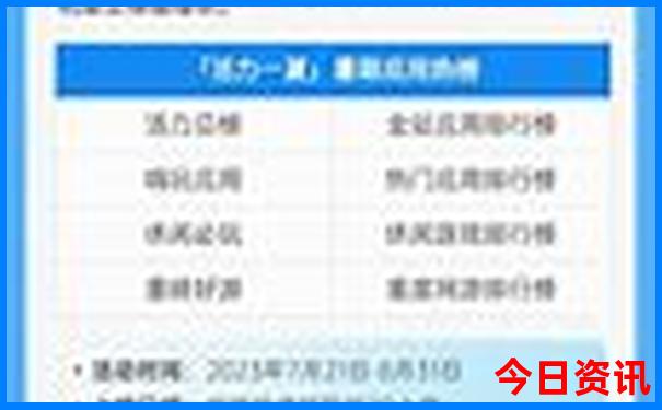 内蒙古附近旅游景区哪里好玩